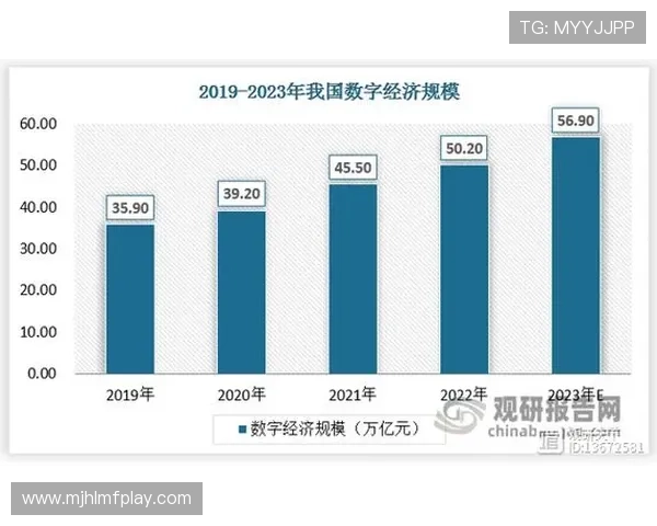 PG电子数字站助力传统博彩行业数字化转型,推动行业健康发展与创新升级 PG电子数字站助力传统博彩行业数字化转型,推动行业健康发展与创新升级