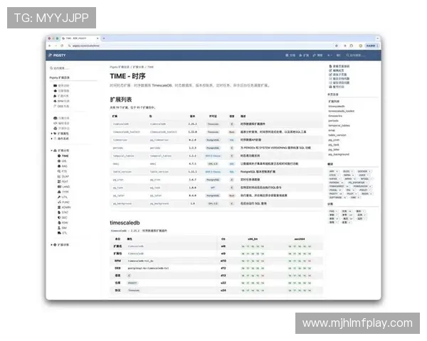 关于全面整理的pg电子网站大全助力玩家轻松找到优质游戏平台的最新发布