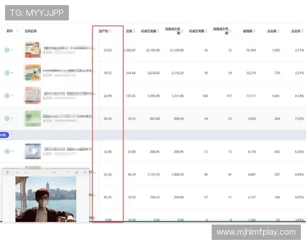如何通过正规真人补单平台实现游戏账号的自然增长与排名优化
