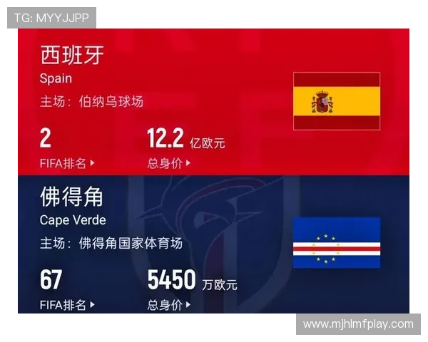 2026年世界杯西班牙对阵佛得角比赛时间及当地时间详细介绍